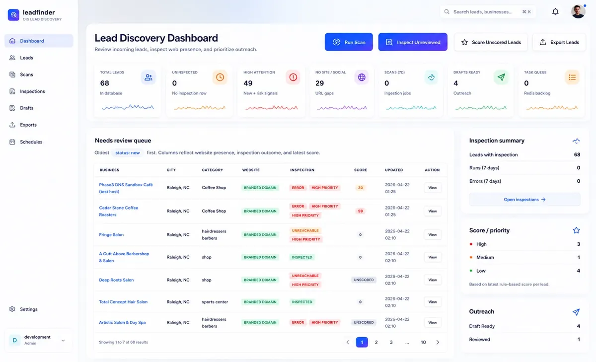 Lead discovery project screenshot